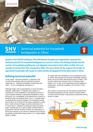 SNV Technical Brief Biodigesters in Africa