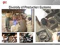 Diversity of Production Systems.JPG